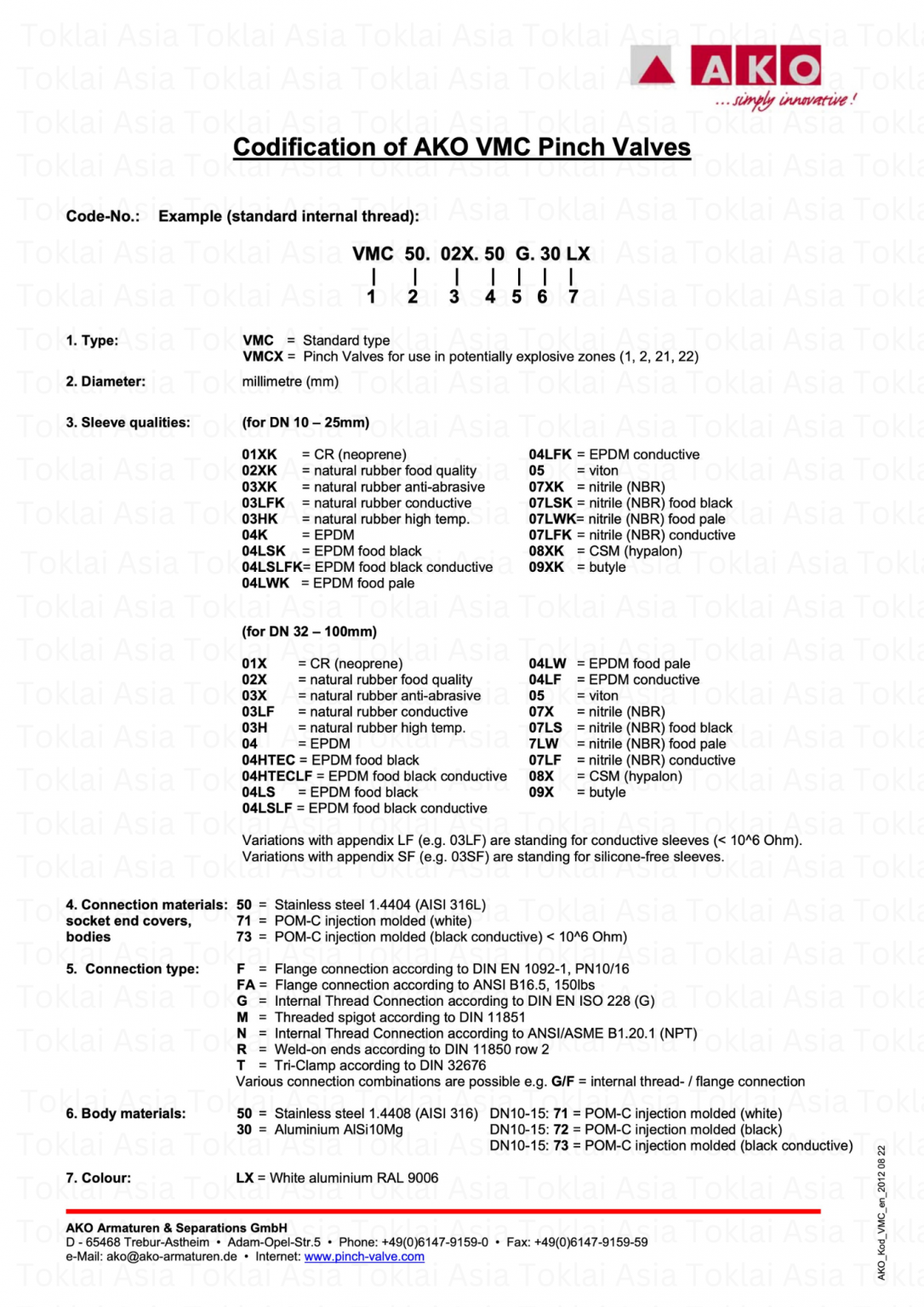 รายละเอียด Code AKO - TOKLAIASIA トウカイアジア ako uk pinch valve
