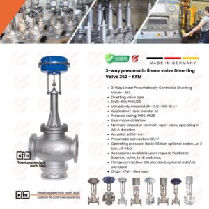 Pneumatic control valve in 3-way form, with diverting plug 362 - KFM(Germany)