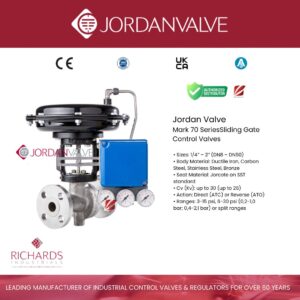 Mark 70 SeriesSliding Gate Control Valves