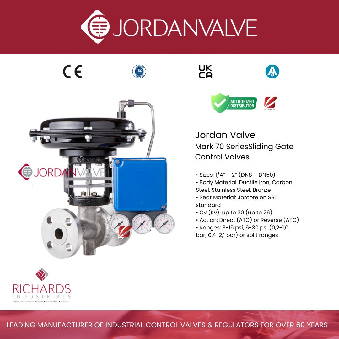 Mark 70 SeriesSliding Gate Control Valves